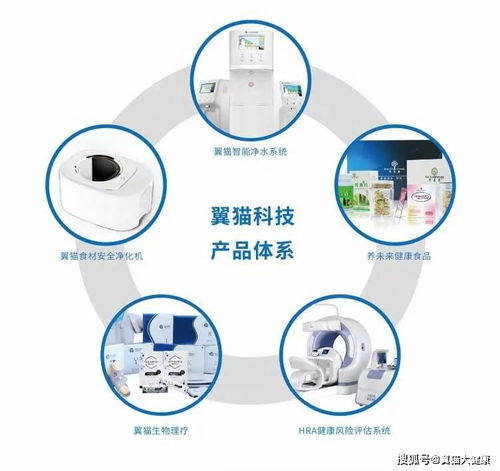 熱烈祝賀翼貓科技榮獲中國質(zhì)量檢驗(yàn)協(xié)會四項(xiàng)技術(shù)服務(wù)榮譽(yù)證書